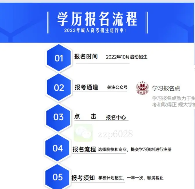 广东工业大学招生办(广东工业大学招生办老师简介)