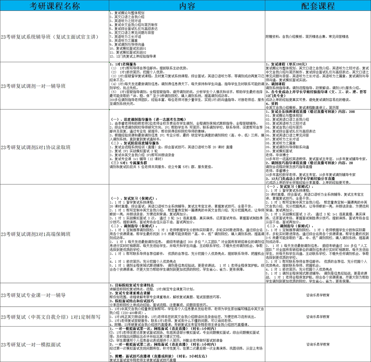 藝術專碩歷年考研國家線分析_歷年考研國家分數線_2017-2023藝術專碩考研分數線