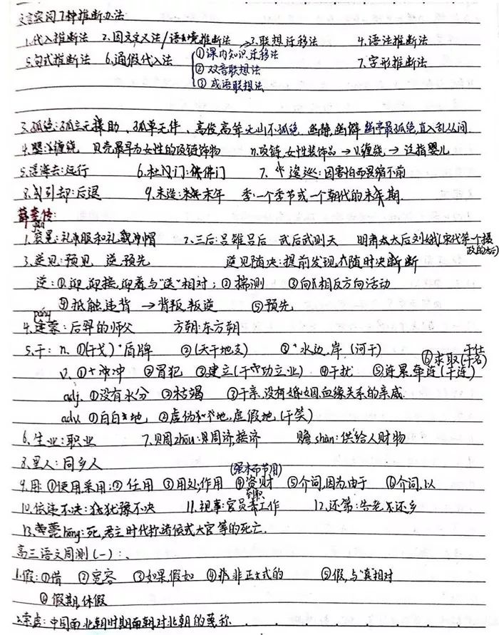 高中语文必修15学霸手写笔记高清电子版打一份用三年速看