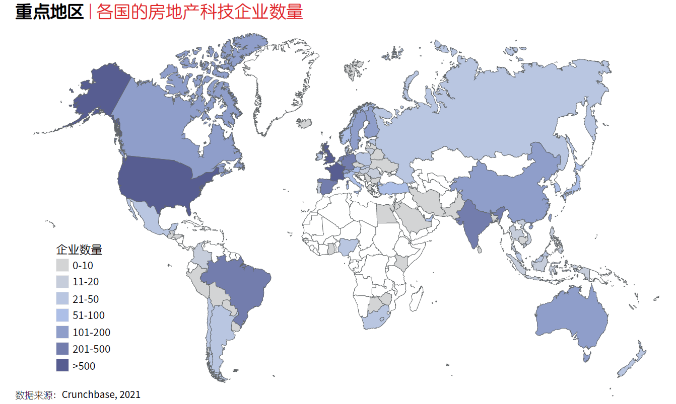 全球房地产科技市场格局