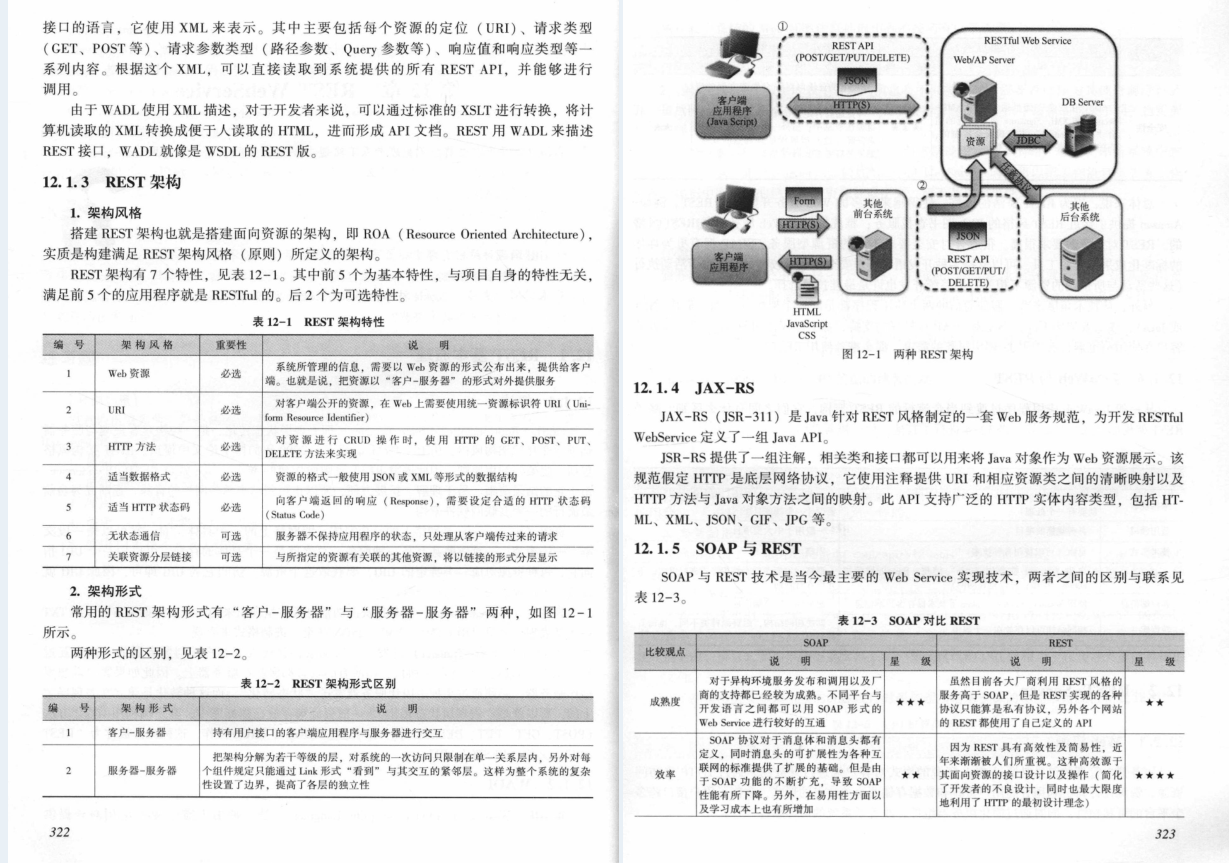 太赞了!美团T9终于整理出Java架构之完美设计实战开源文档