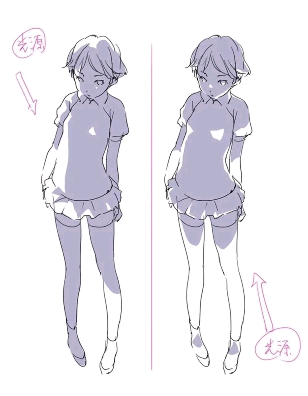 【板绘】不同角度的光源绘画参考