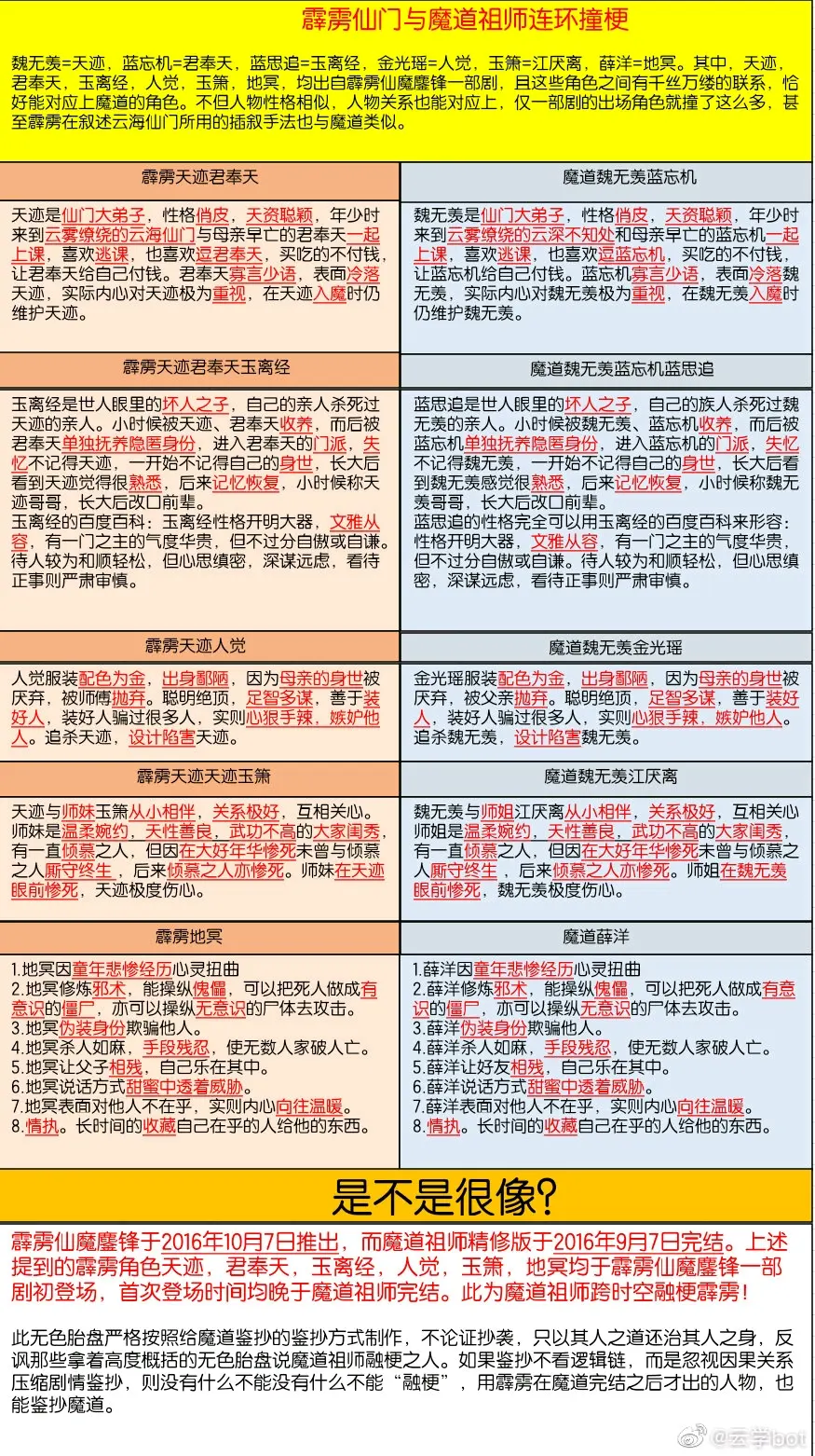 震惊 墨香铜臭竟然穿越时空融梗霹雳布袋戏 这个女人有时光机 太可怕了 哔哩哔哩