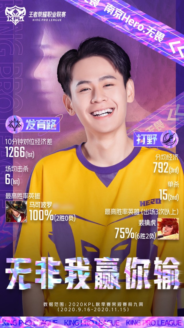 王者:dyg小义暗示季后赛不上?giao补他的位置,这操作网友懵了