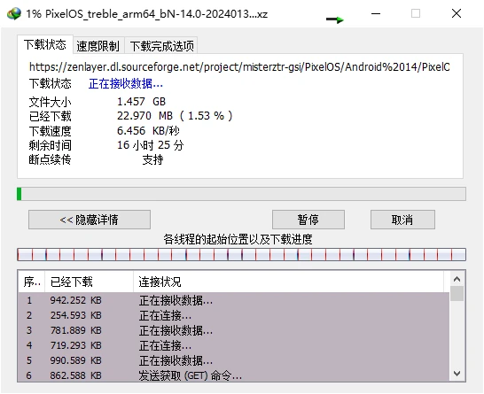 IDMP