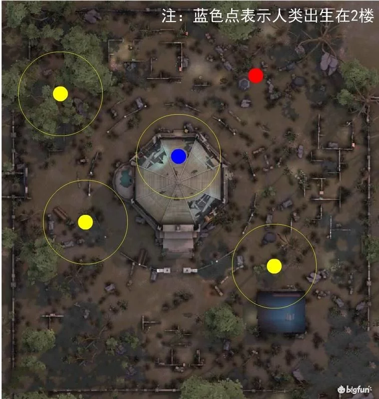 第五人格圣心医院出生点盘点和对局思路介绍