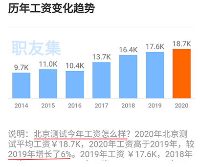 招聘去哪个网站_这样投递简历更容易找到工作(3)