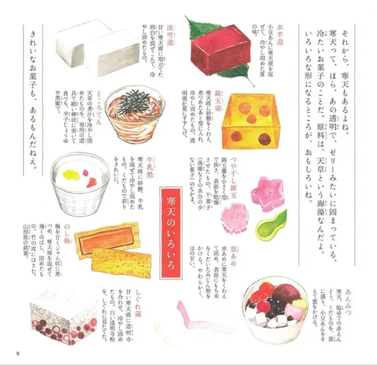 日语绘本 和果子 日式点心 哔哩哔哩