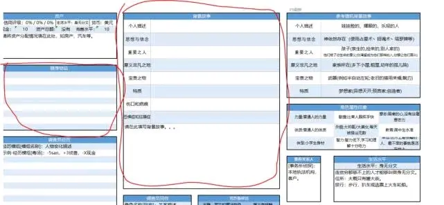 萌新跑团指南 1 哔哩哔哩