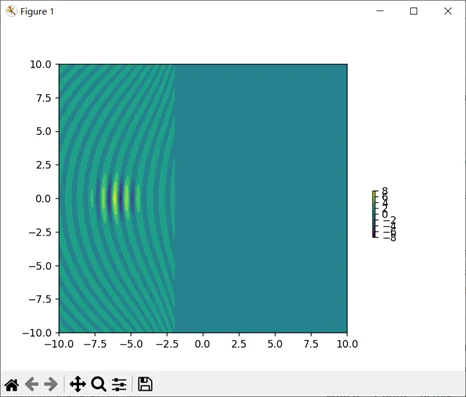 科学数据可视化-如何使用Python的matplotlib库的figure.add_axes函数设置colorbar位置 - 哔哩哔哩