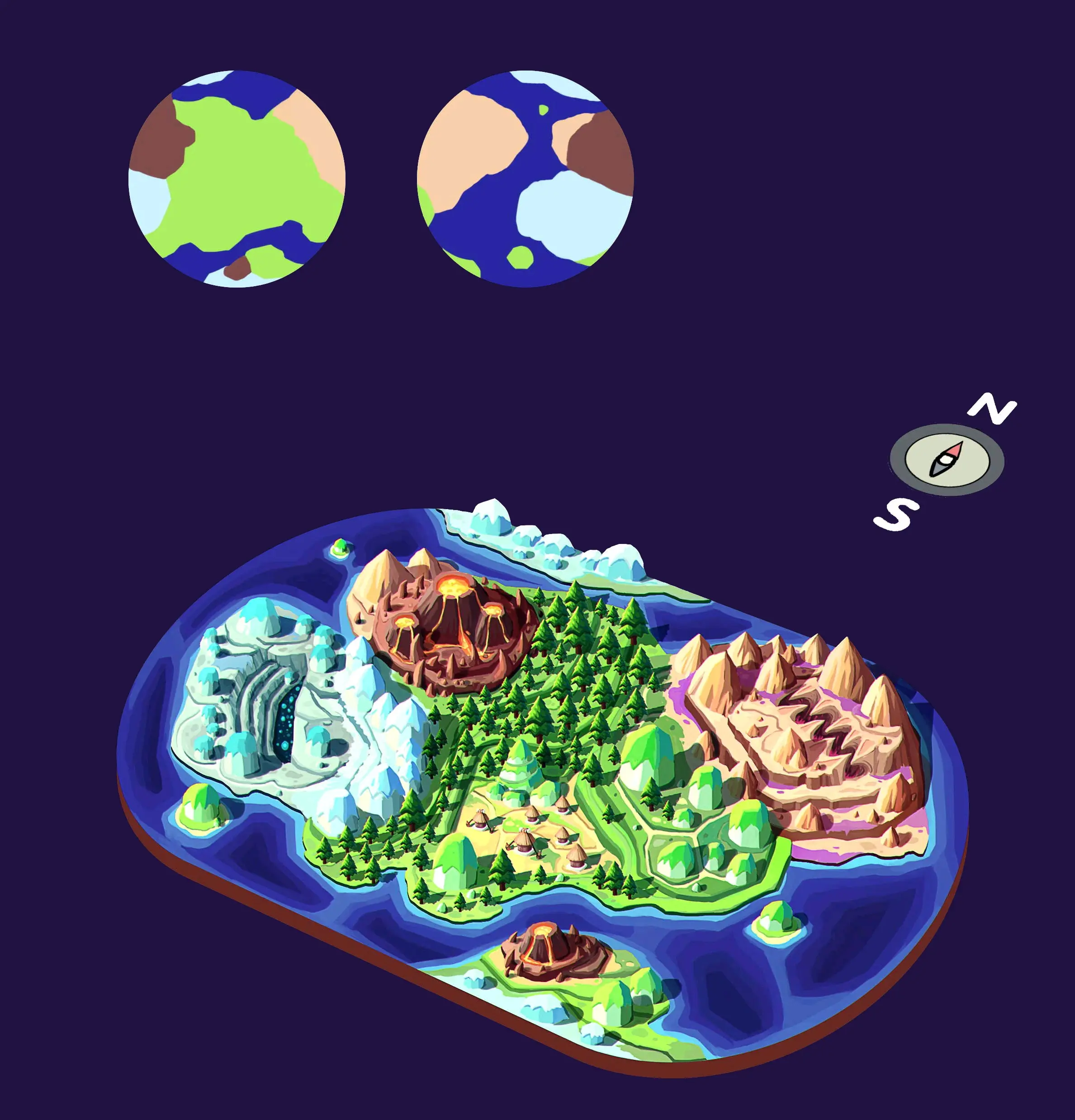 熊星域各星球基本设定