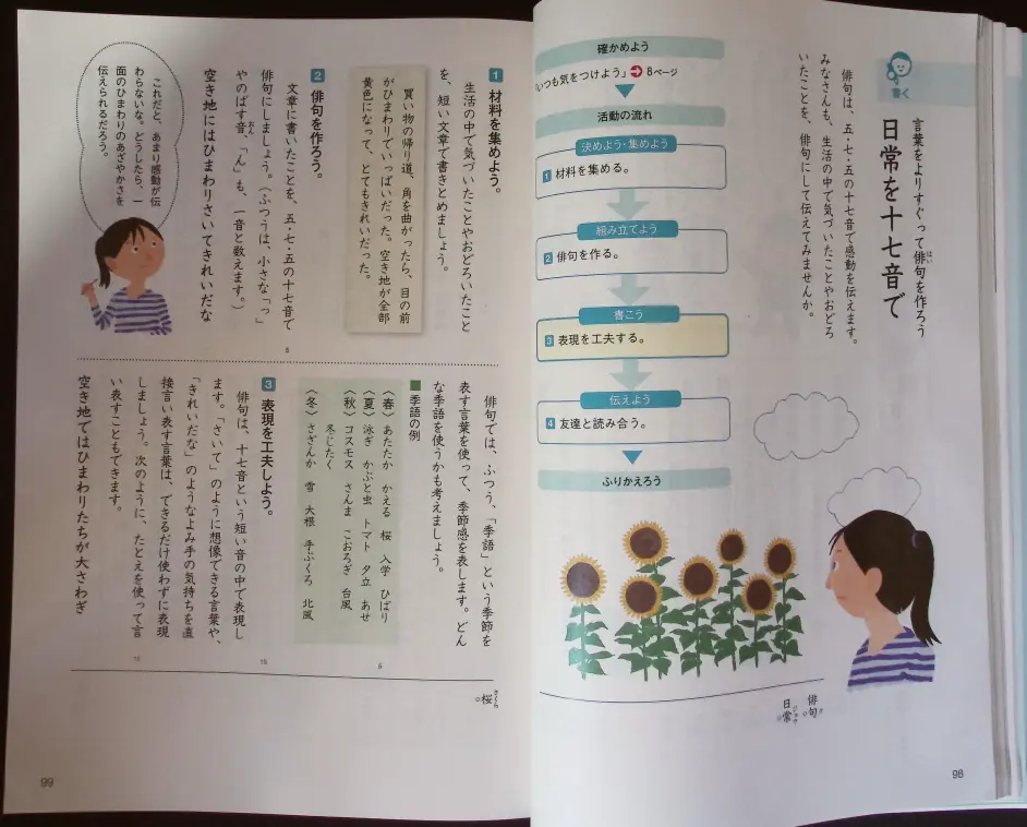 日本小学国语教科书五年级 第一部分 光村版整理 哔哩哔哩