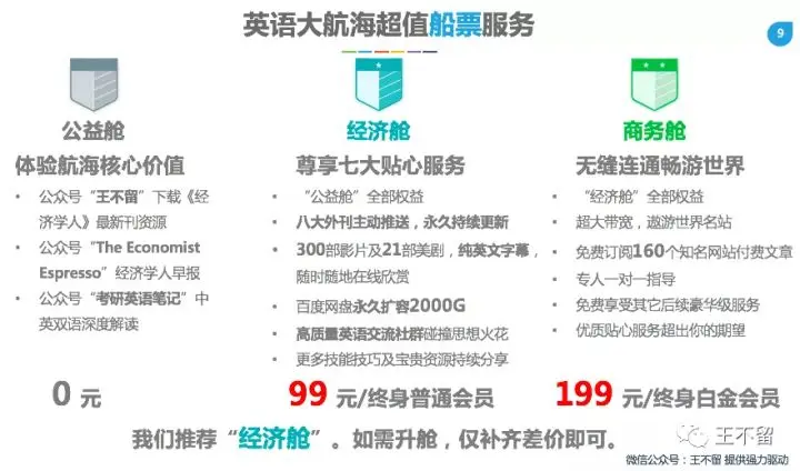 英语大航海 已经启航 哔哩哔哩 英语大航海 已经启航 哔哩哔哩
