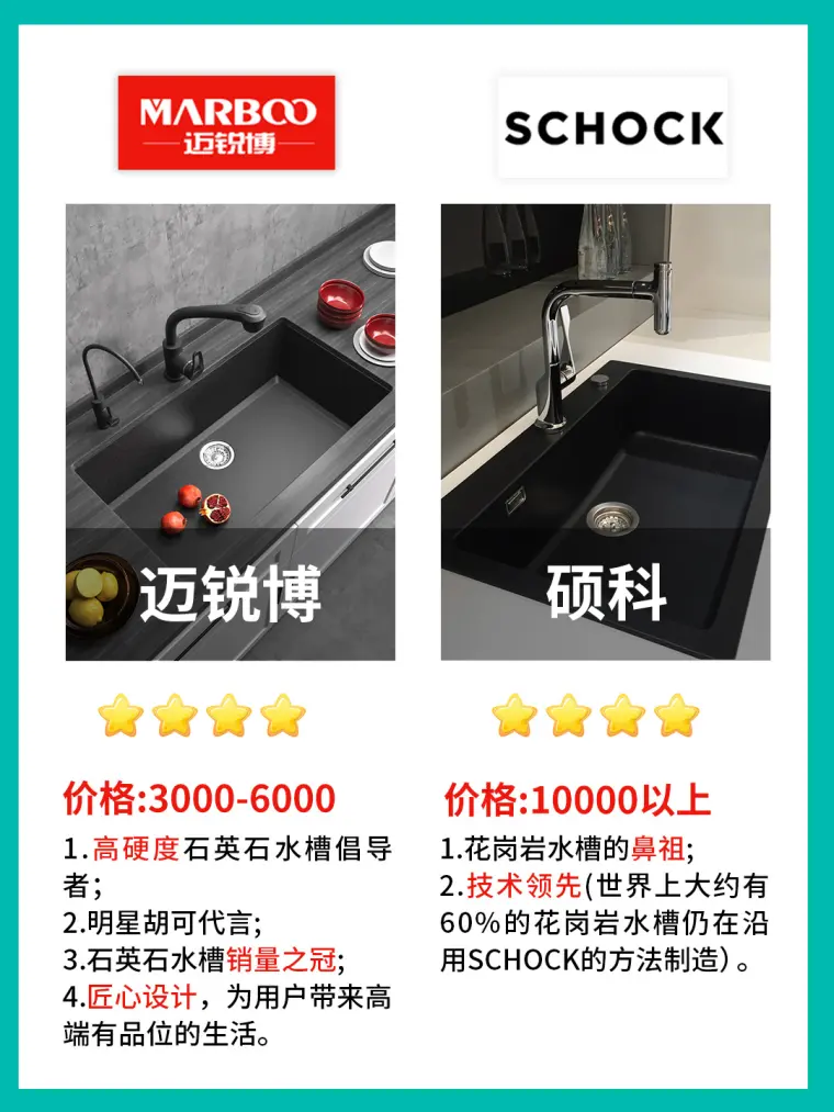 设计师分享 优质石英石水槽品牌要了解 哔哩哔哩
