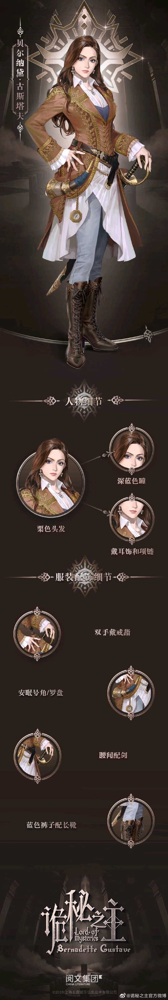 《诡秘之主》 官方人设图（部分） - 哔哩哔哩