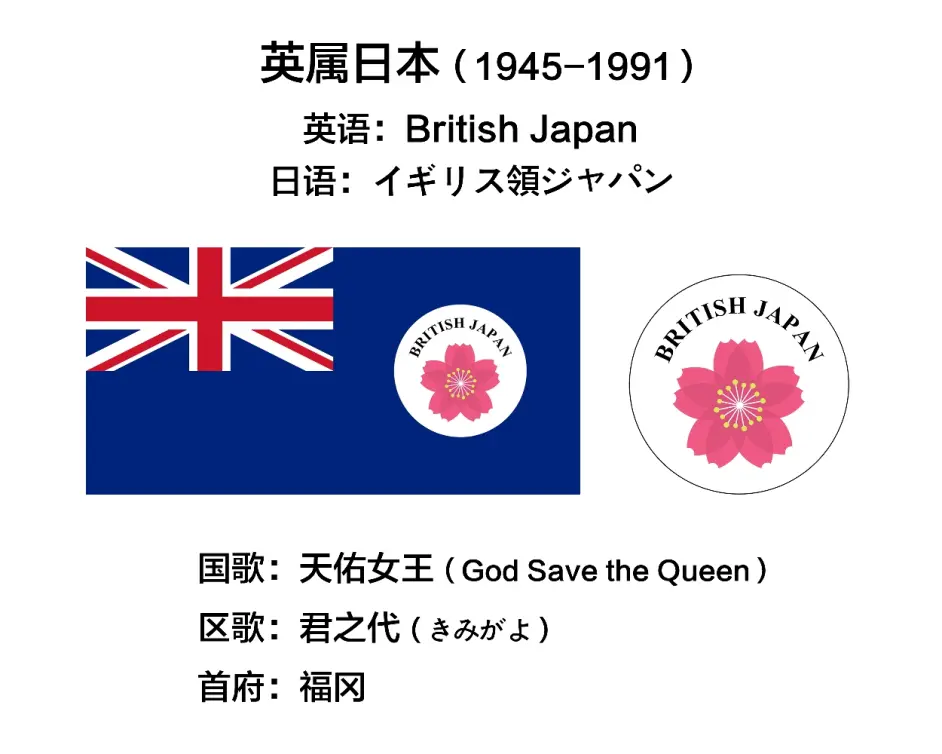 架空 英属日本 1945 1991 哔哩哔哩