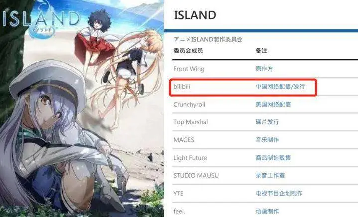 网飞投资日本动画 救世主还是独裁者 哔哩哔哩