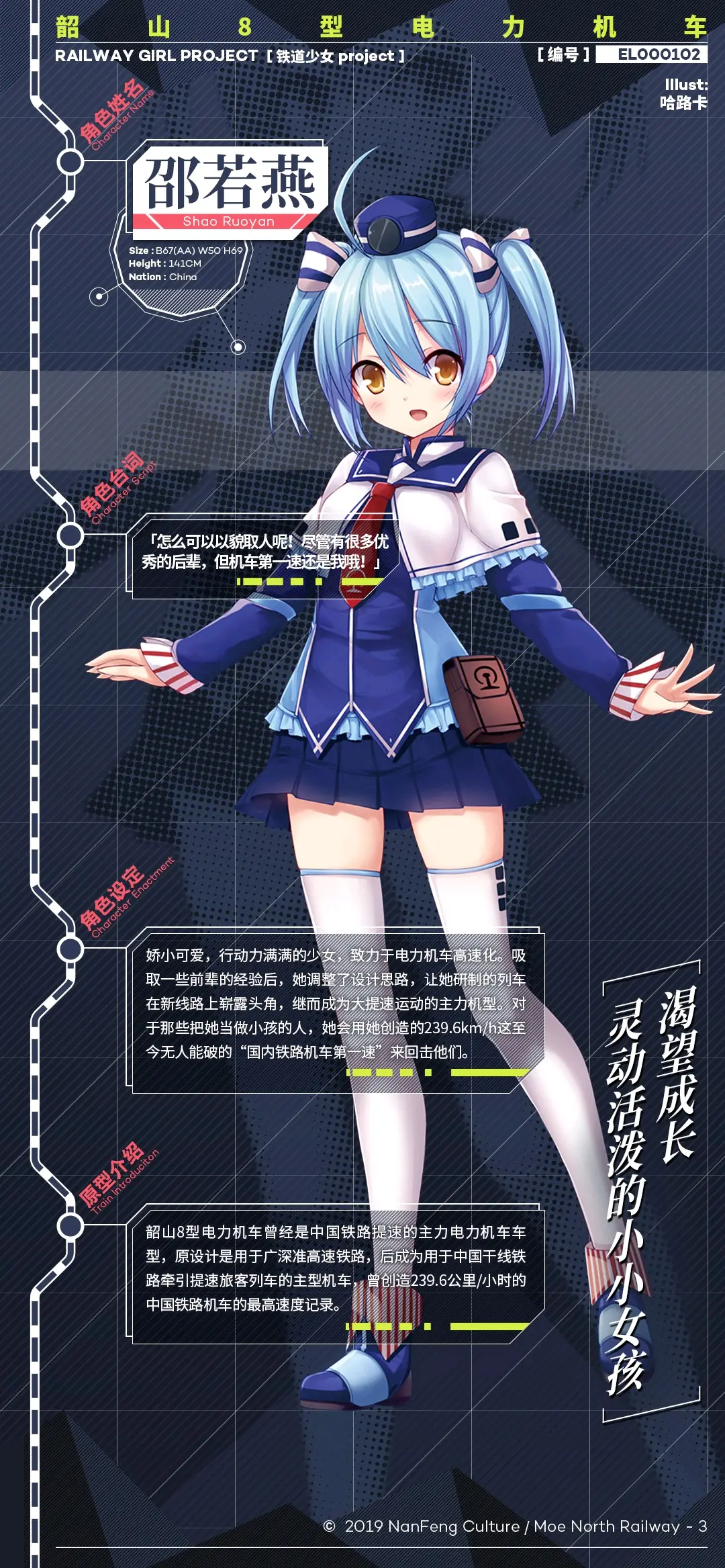 我最喜欢的五位铁道少女 - 哔哩哔哩