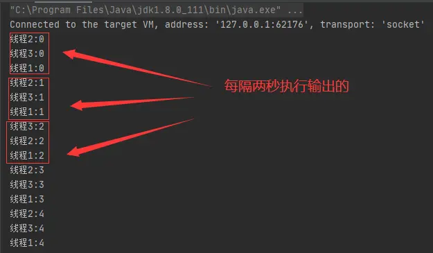 Thread线程控制之sleep Join Setdaemon方法的用处 哔哩哔哩