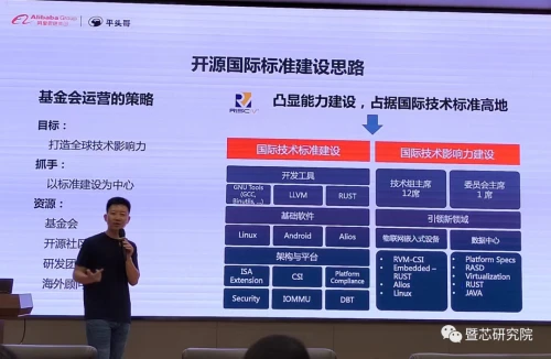 技术变革与未来方向:猛犷科技引领潮流
