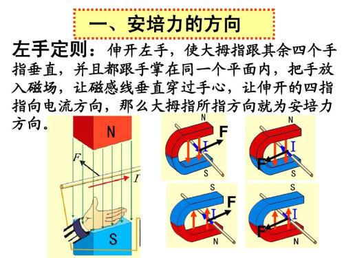 向量的叉乘,右手螺旋定則及其在中學物理中的應用