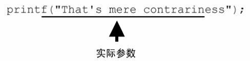 图 2.3 带实参的 printf () 函数