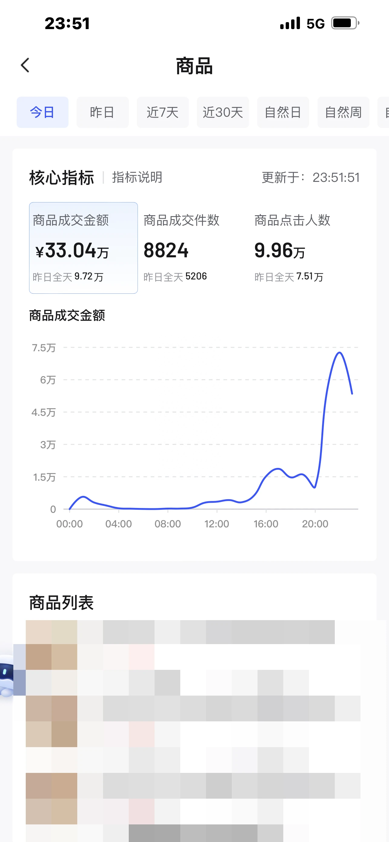 个体户抖音小店入驻_个体工商户入驻抖音小店_抖音小店个体入驻条件及费用