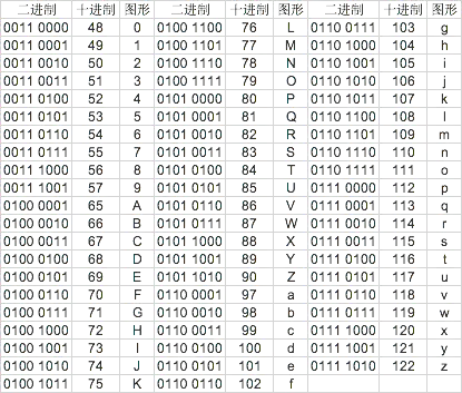 The Guides Axiom 完整向流程 Ver1 1 Part1 哔哩哔哩