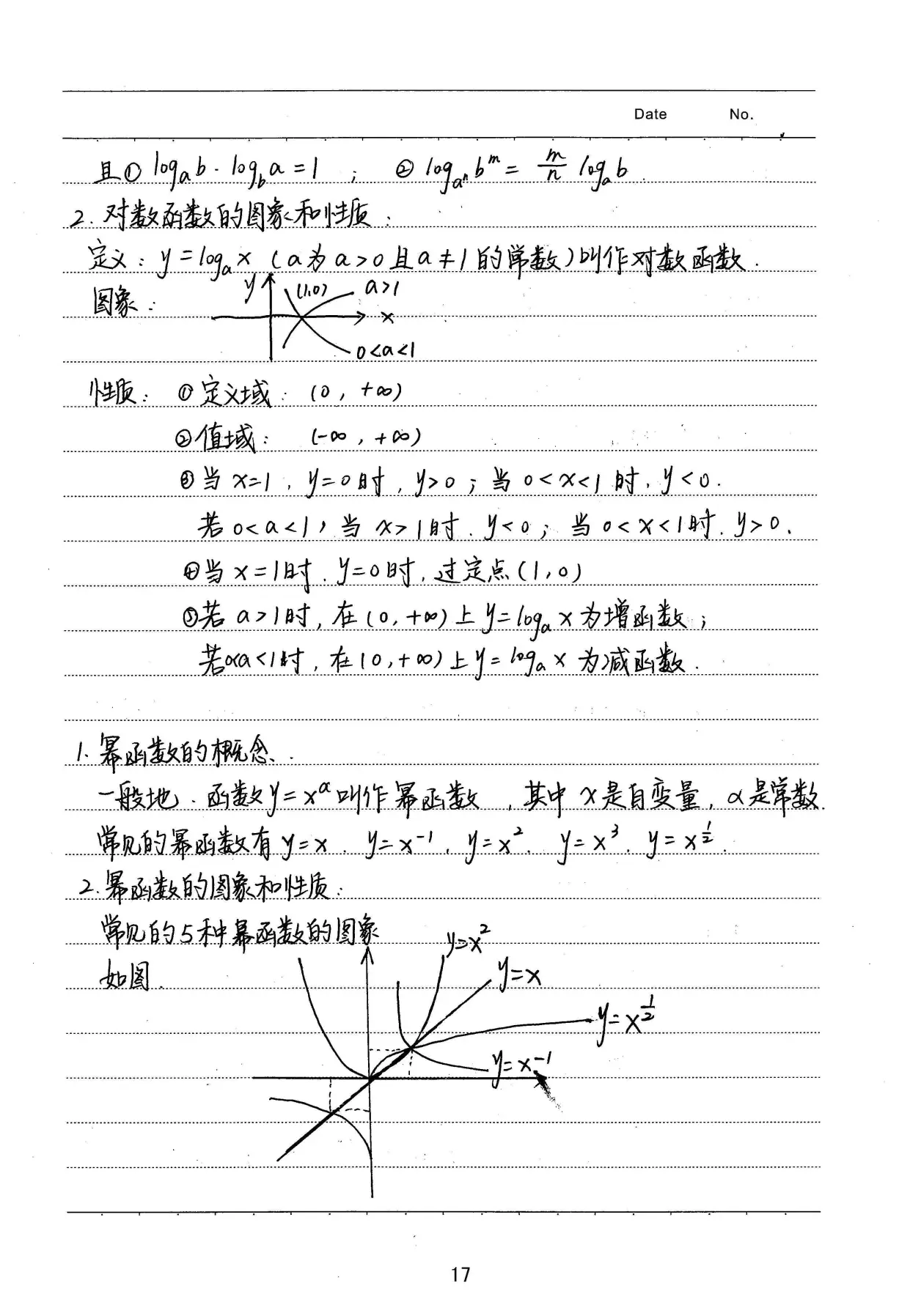 高考数学课堂笔记(手写版)的简单介绍 高考数学课堂笔记(手写版)的简单介绍