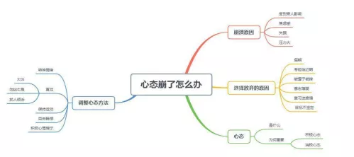 优秀规划案例_借鉴优质规划经验分享_规划的经验启示