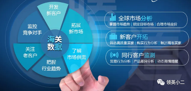 外贸获客软件：让您的海外市场更轻松！