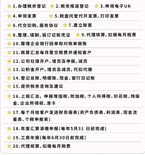 代理记账服务费用解析：成本控制与效能提升间的平衡