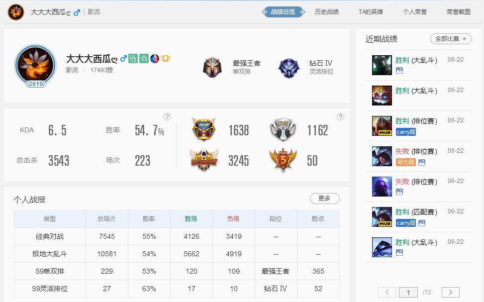 LoL最新赛事 2025年最佳英雄联盟投注网站拳头游戏的变革之路：LOL的创新与平衡探索