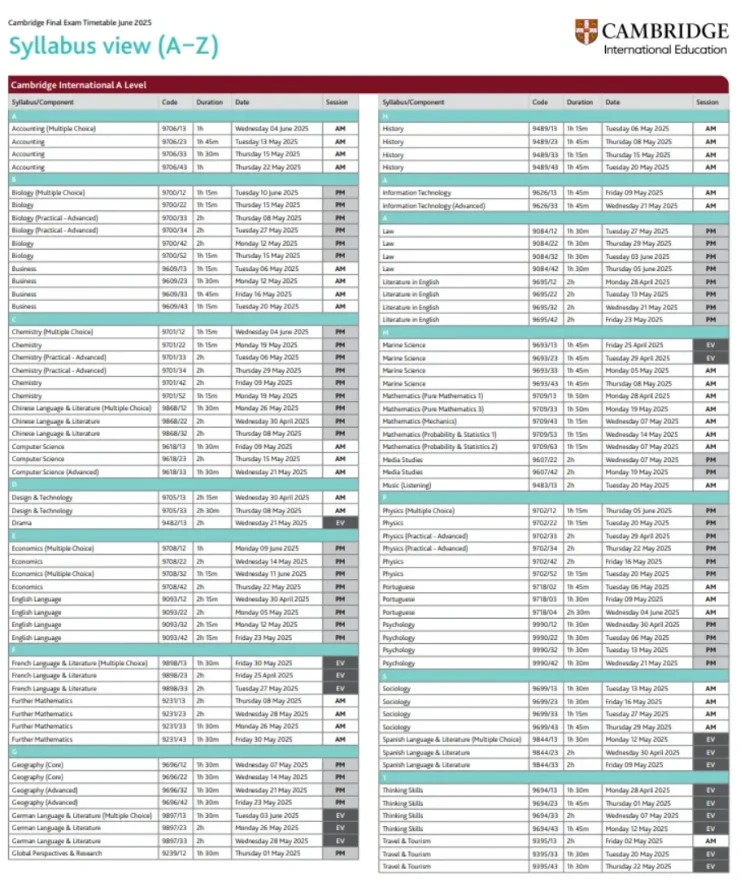 2025年IB/IGCSE/Alevel/AP大考时间出炉!考生必备学习规划指南! - 哔哩哔哩