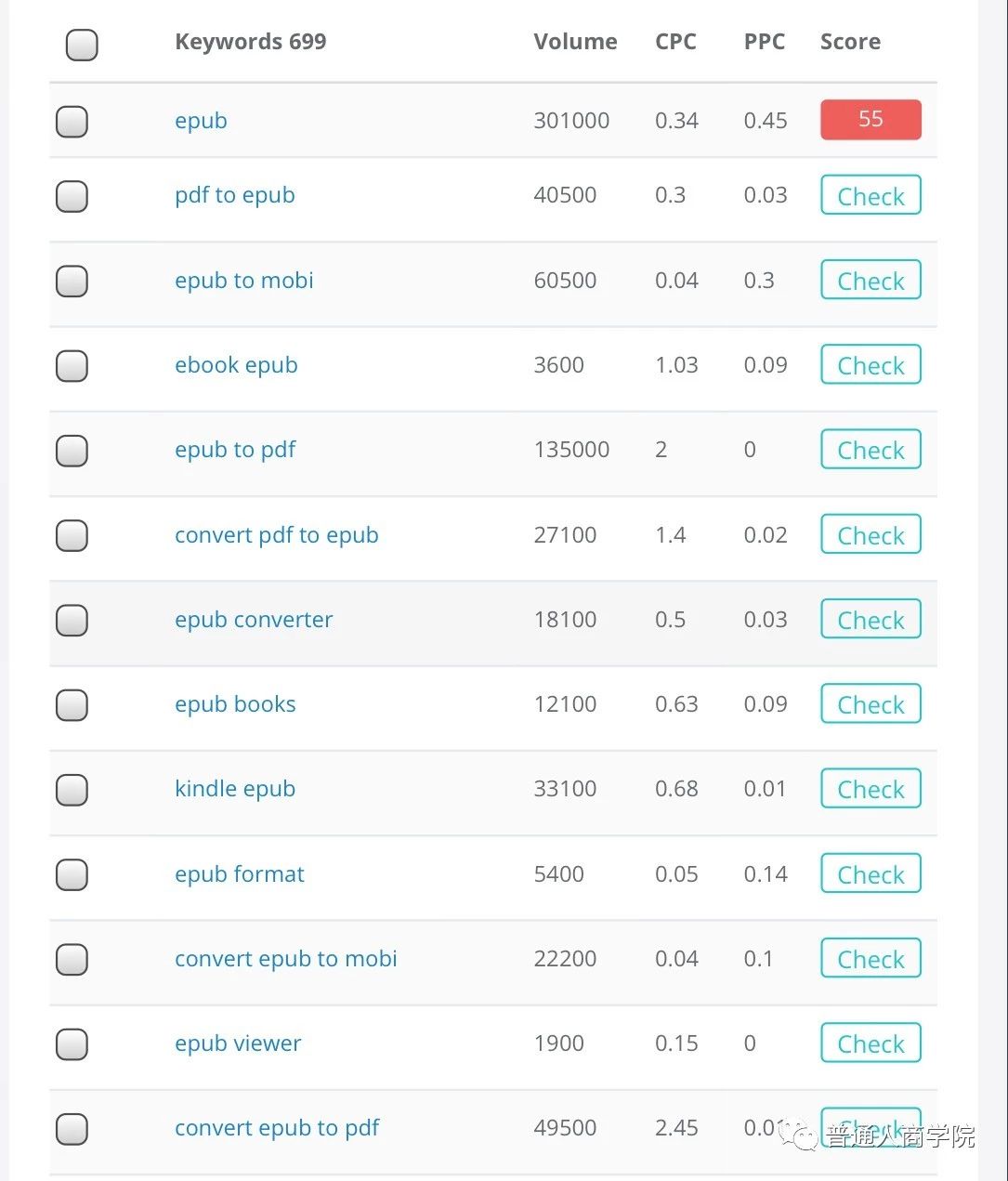国内电子书转换工具ePUBee赚钱套路