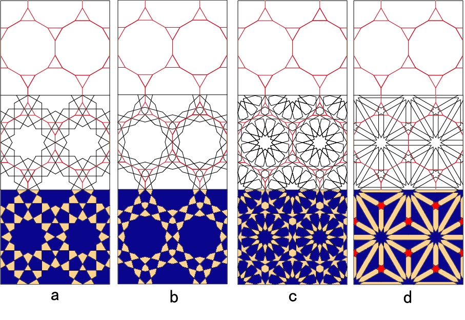 密铺贴砖的艺术2万象之始正多边形的密铺