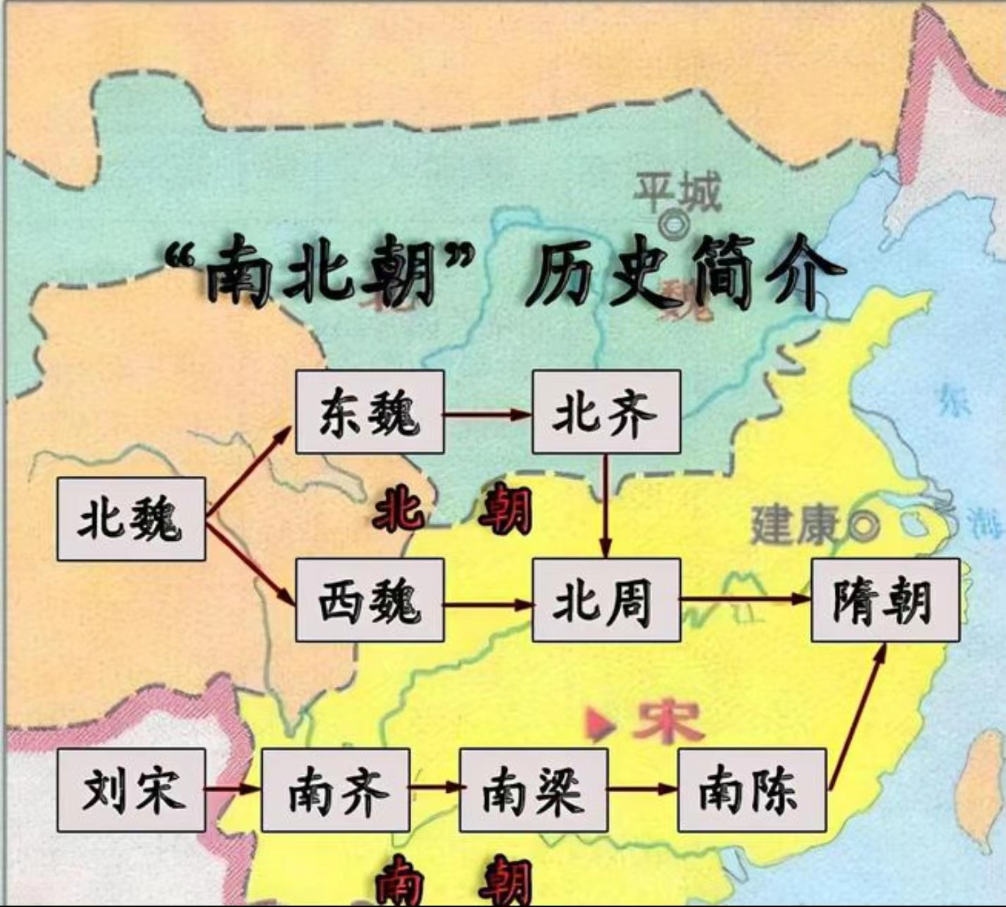 南北朝之南朝更替（败家子多） 哔哩哔哩