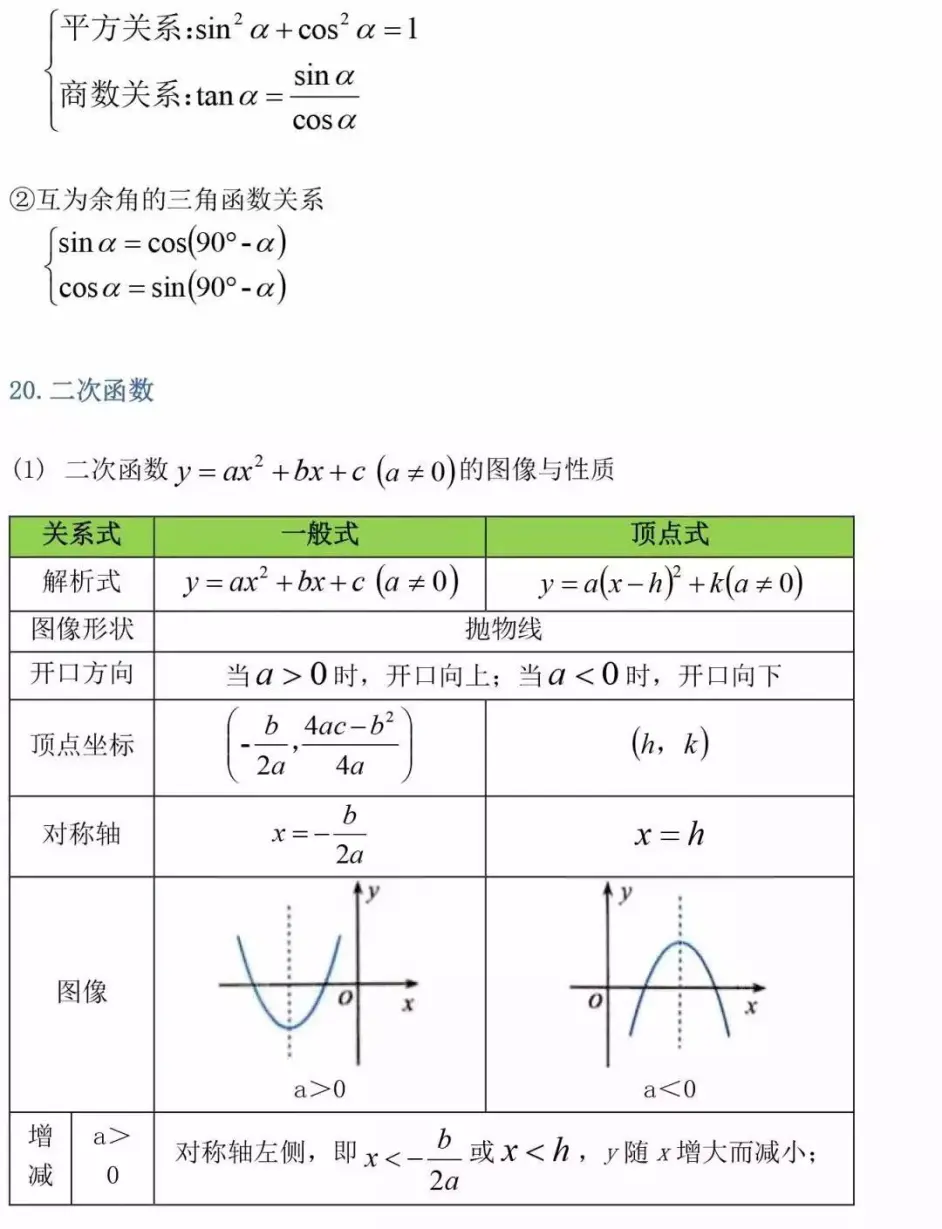 初中数学 最全数学公式定理汇总 哔哩哔哩