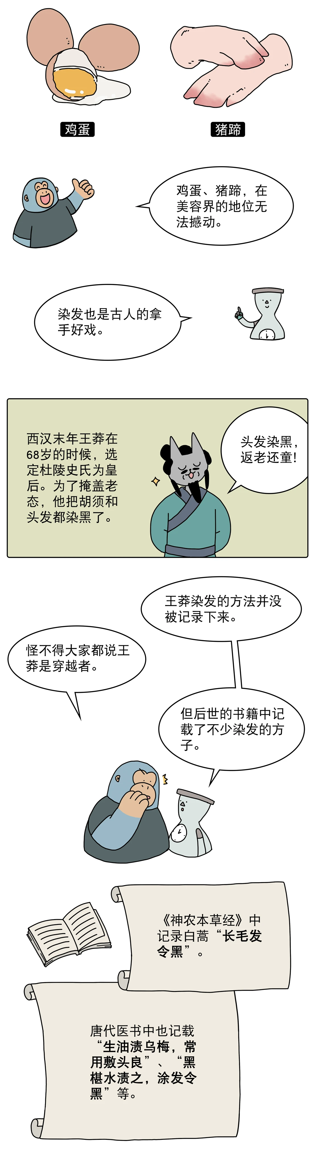 古人眼中的易容术竟是这个4