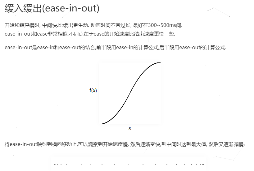 Phigros自制谱面全方位攻略（2021.7） - 哔哩哔哩