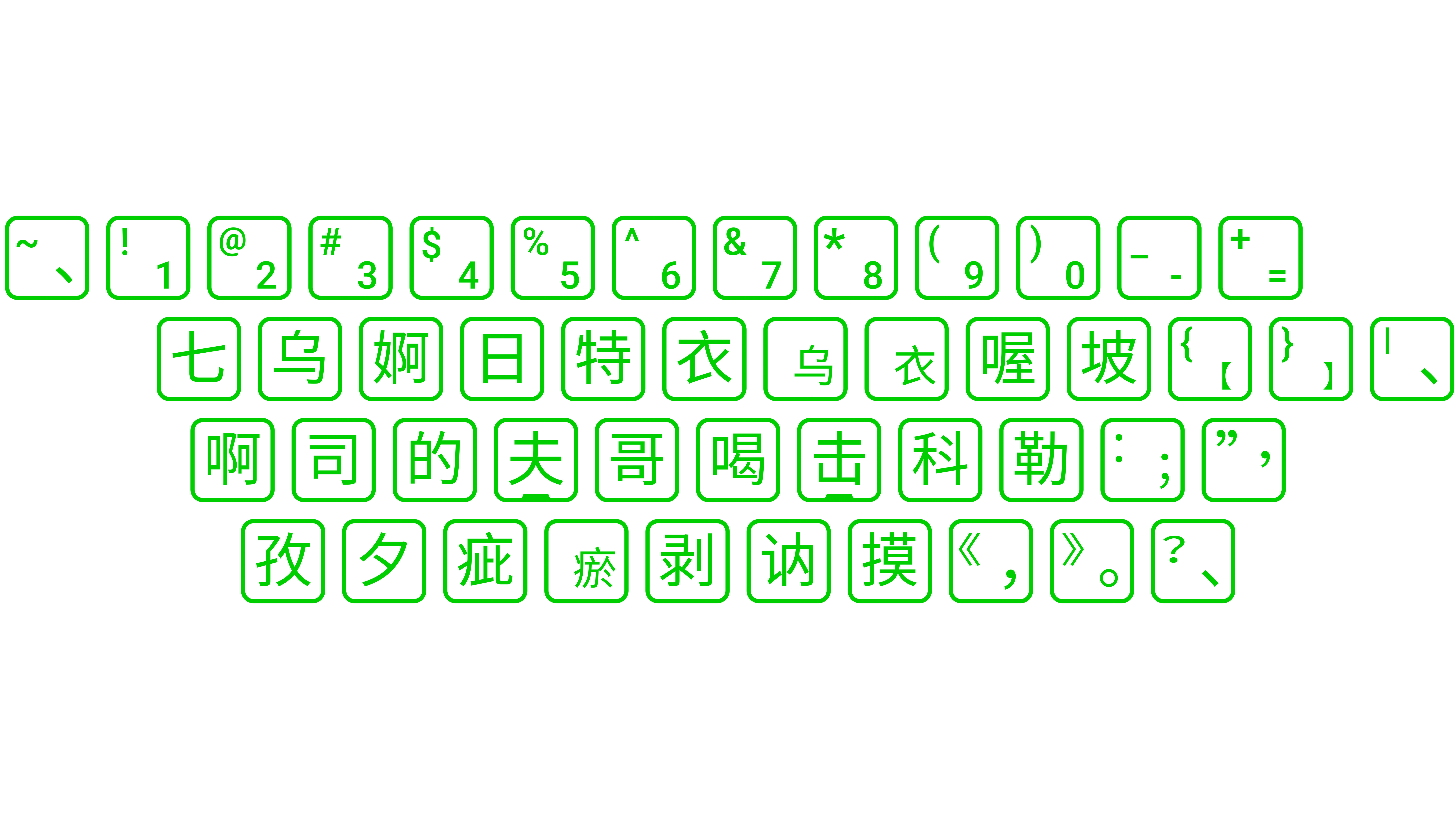  keyboard layout in eight languages 