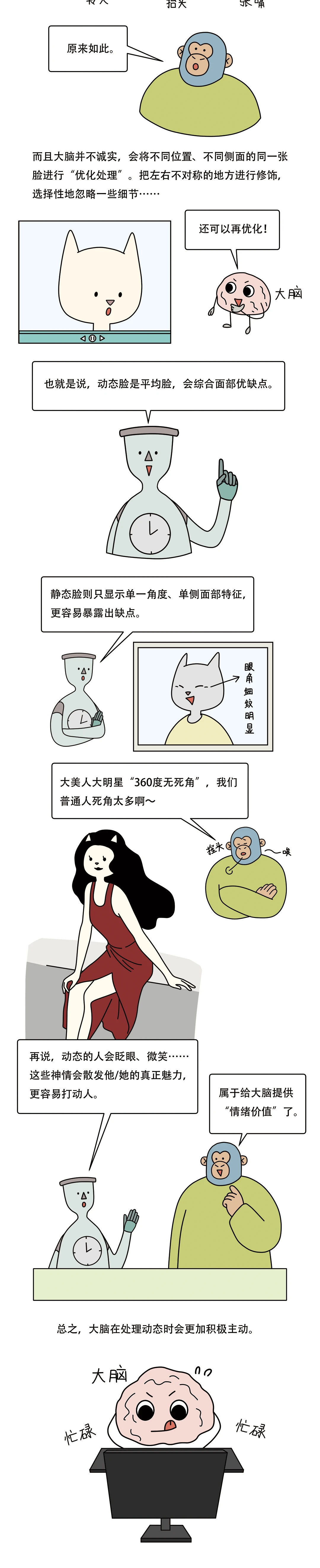 镜子和照片哪个才是真实的你3