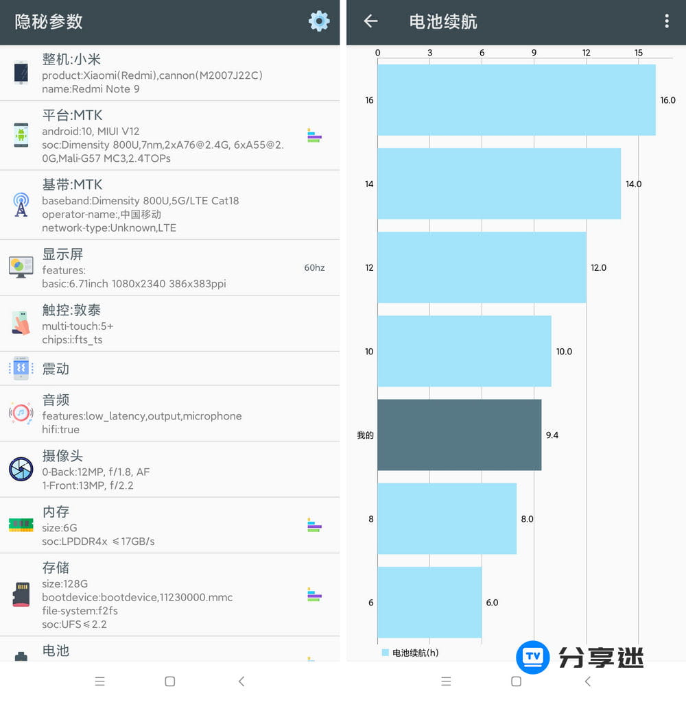 新能源汽车该减肥了