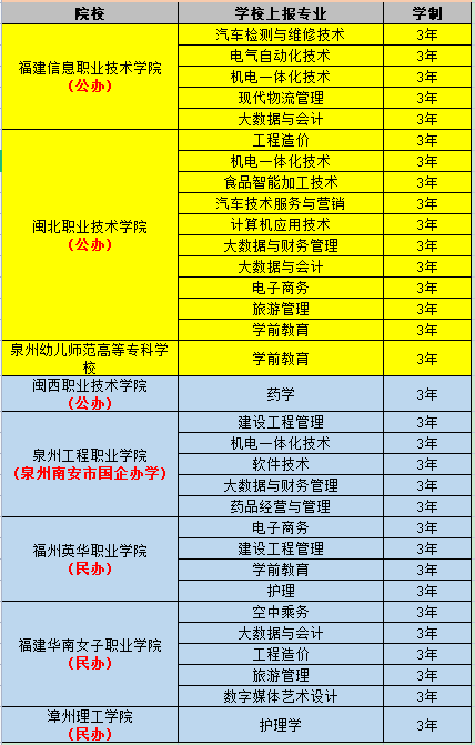 福州机电维修