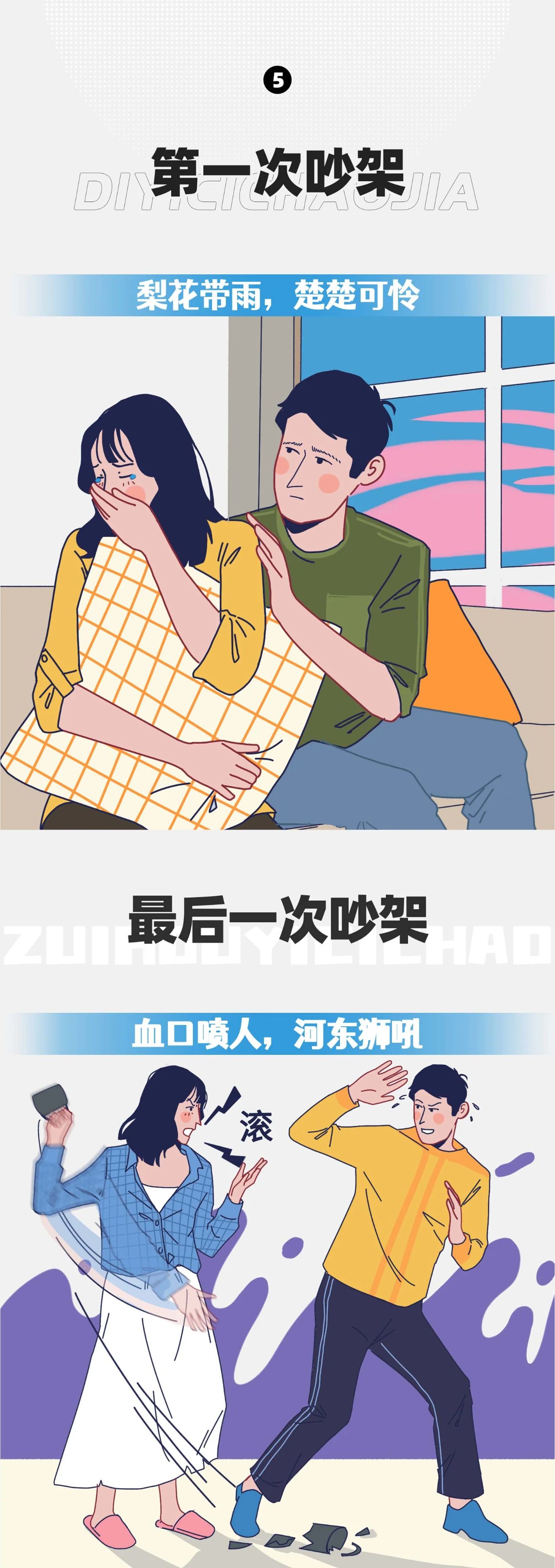 情侣的第一次和最后一次5