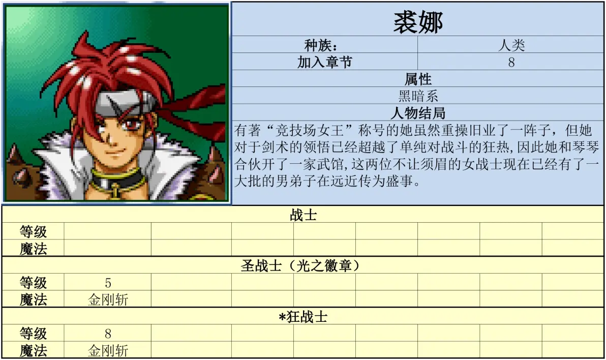 炎龙骑士团外传 风之纹章(Flame Dragon Plus - Marks of Wind)攻略 - 哔哩哔哩