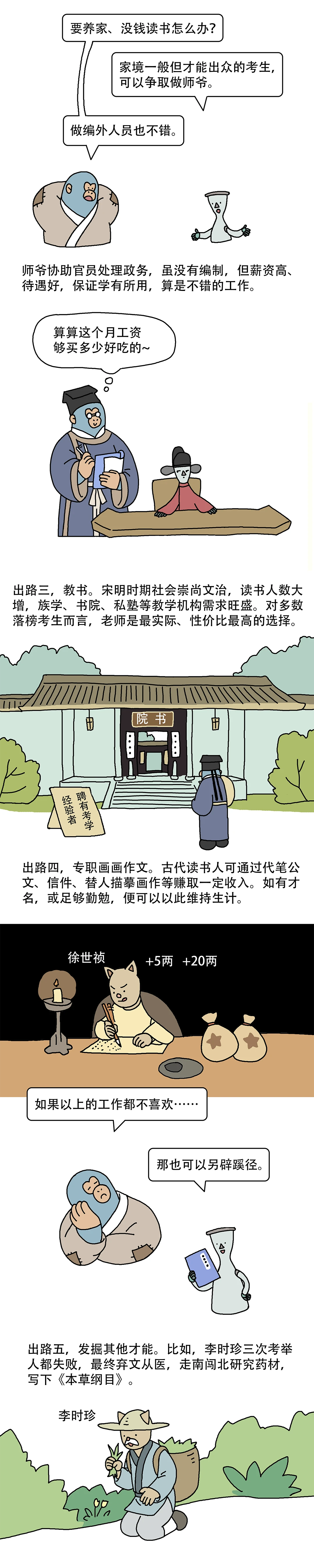 古代没中科举的人都干什么去了2