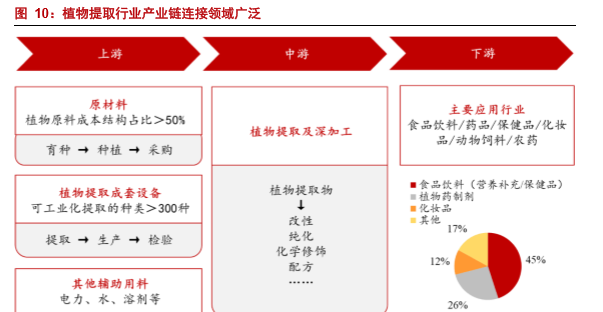 珂思莱茵化妆品
