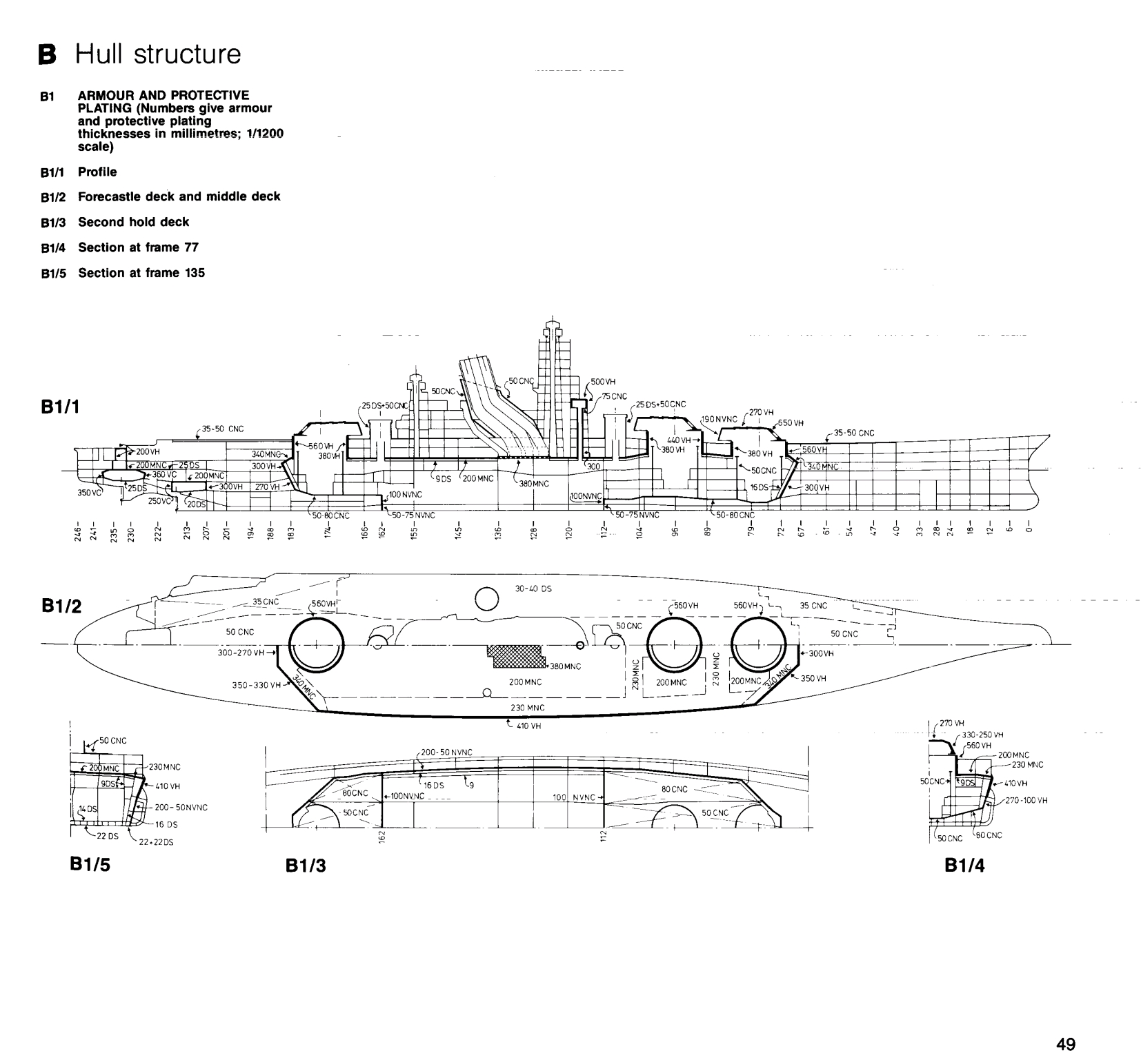 二战战舰设计图纸图片