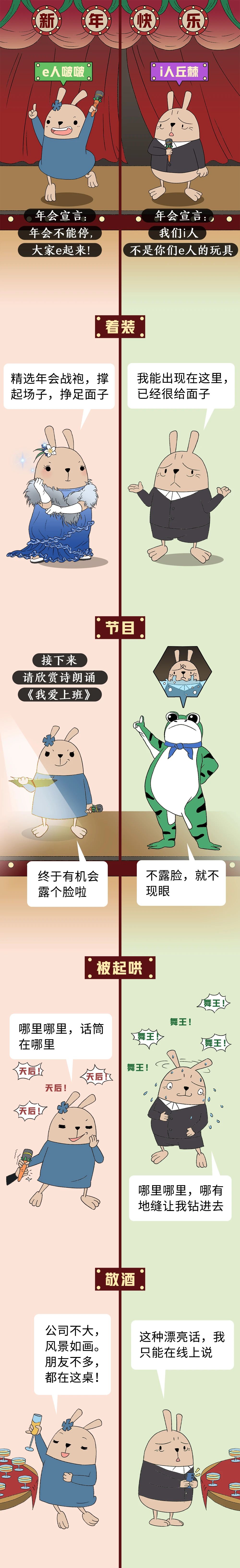 年会一场e人对i人的疯狂围剿1